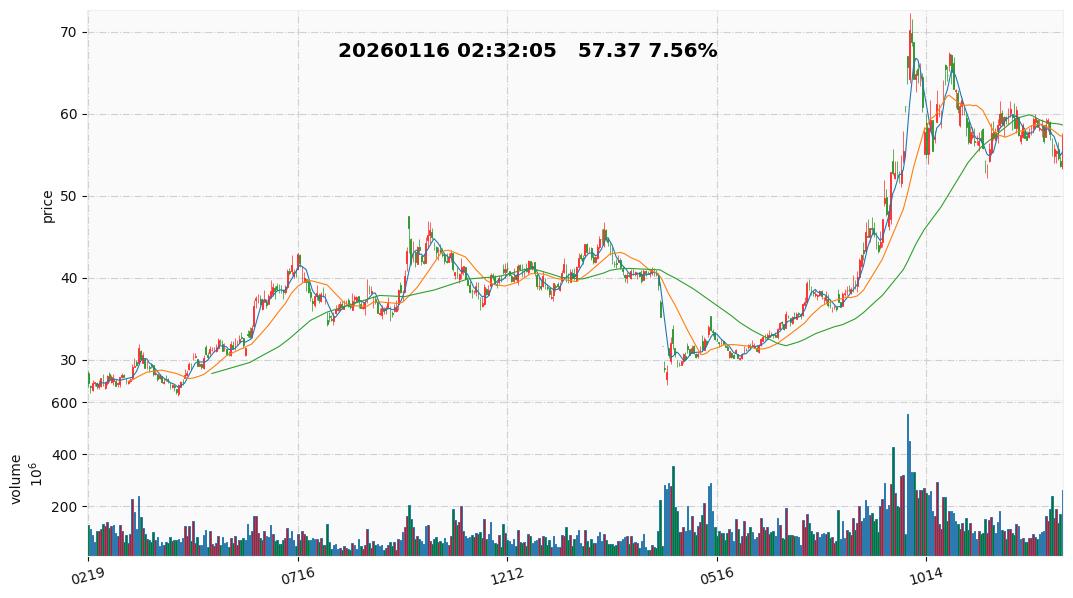 2026 14  立讯精密.jpg